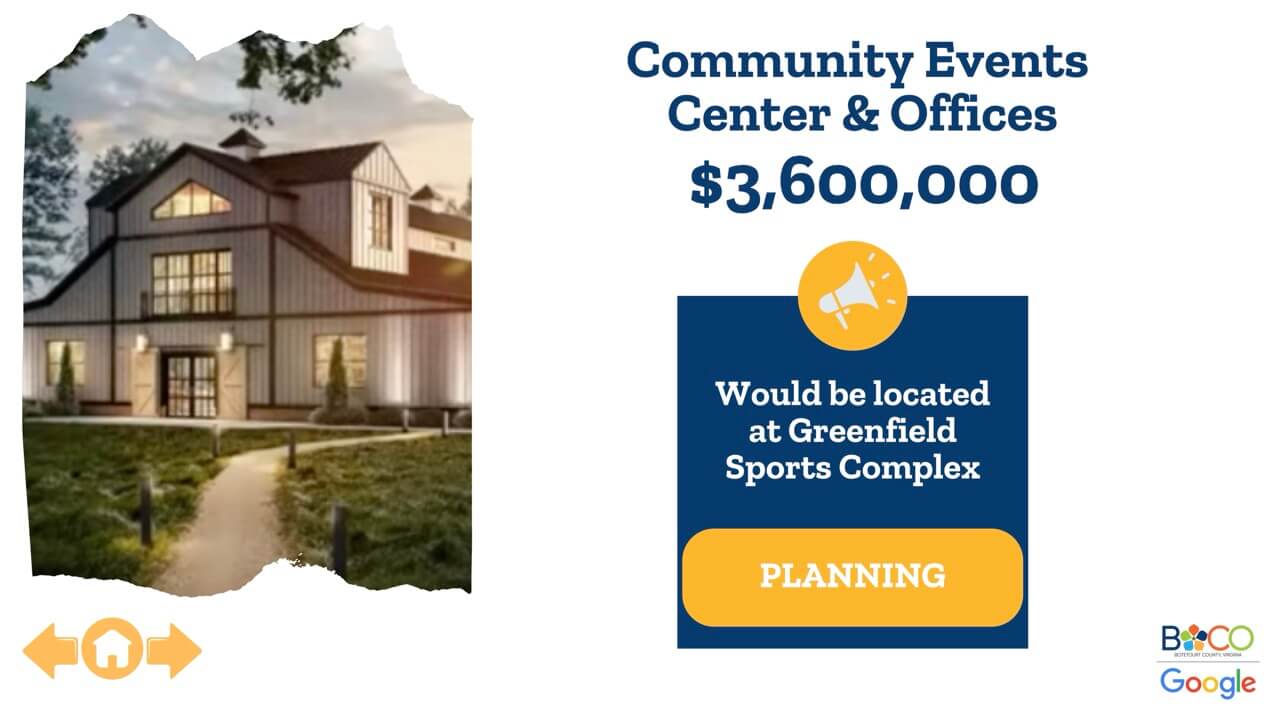 Community partnership placeholder