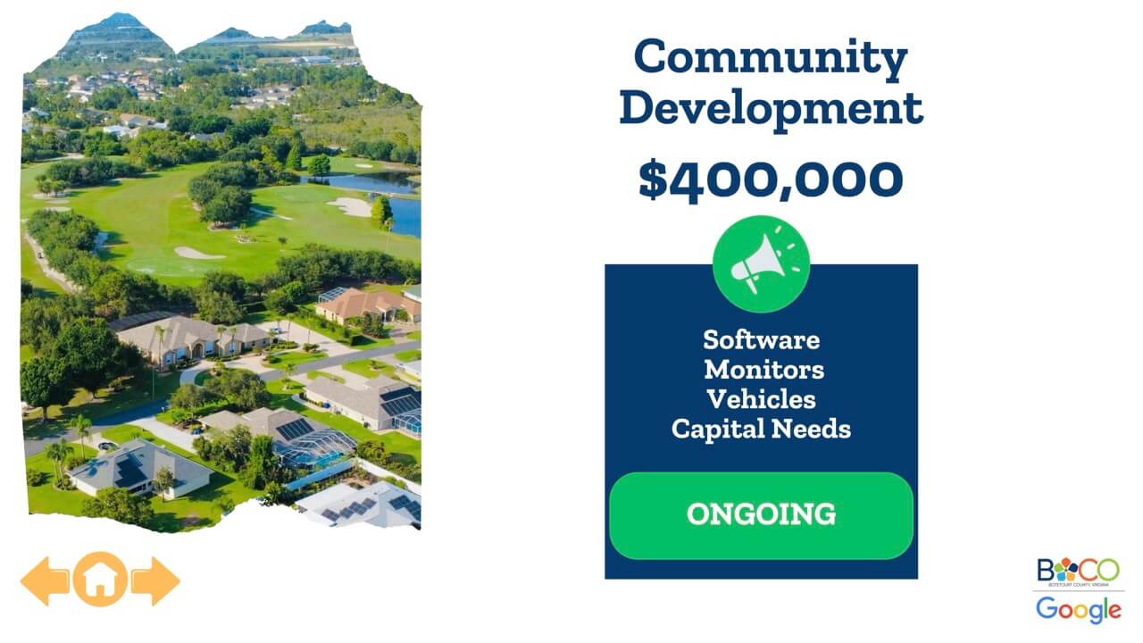 Community partnership placeholder